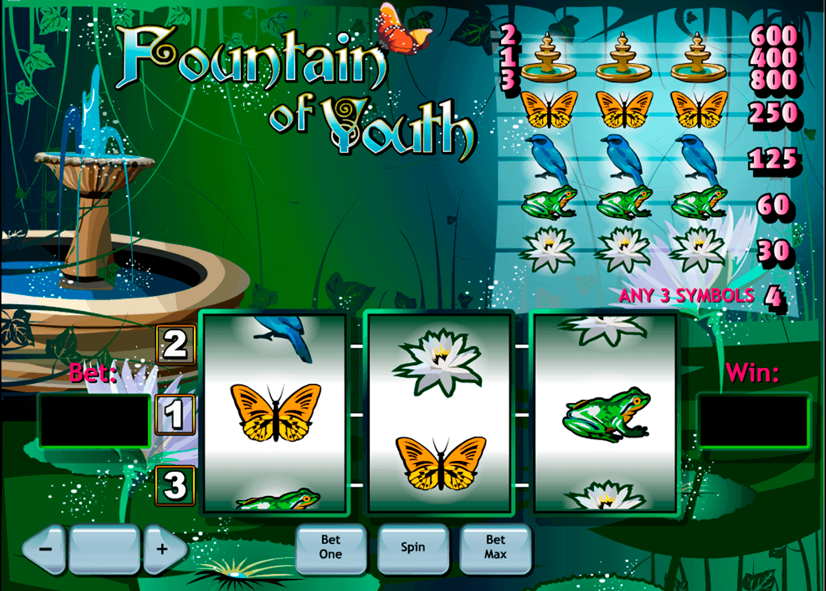 fountain of youth playtech spielautomaten