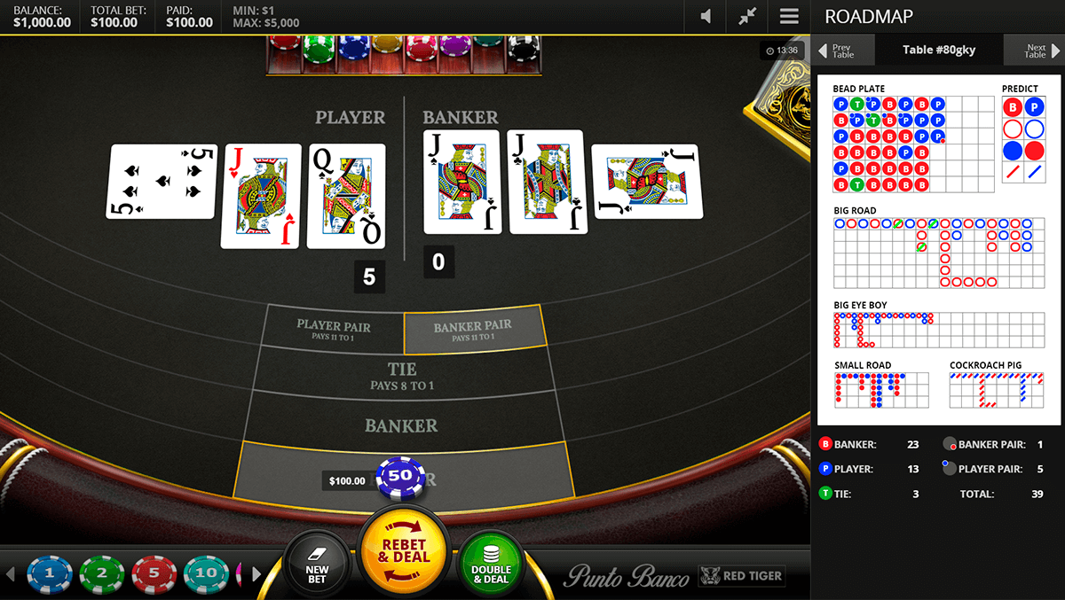 baccarat red tiger