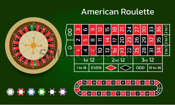 amerikanische Roulette