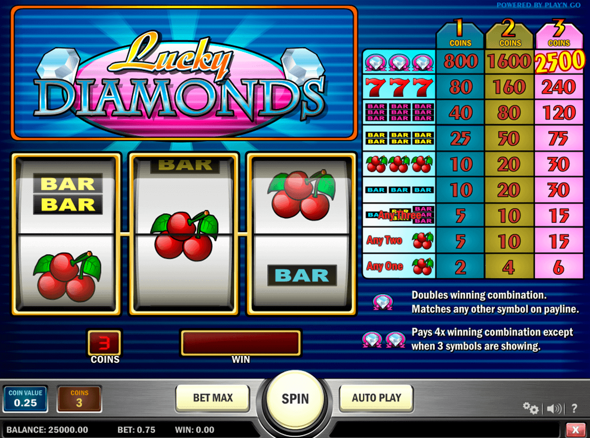 Spiele LuckyLucky - Video Slots Online Spiele LuckyLucky - Video Slots Online