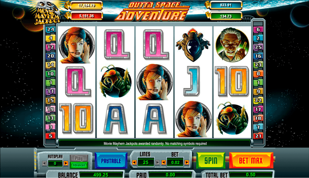 Spiele Space Traveller - Video Slots Online Spiele Space Traveller - Video Slots Online