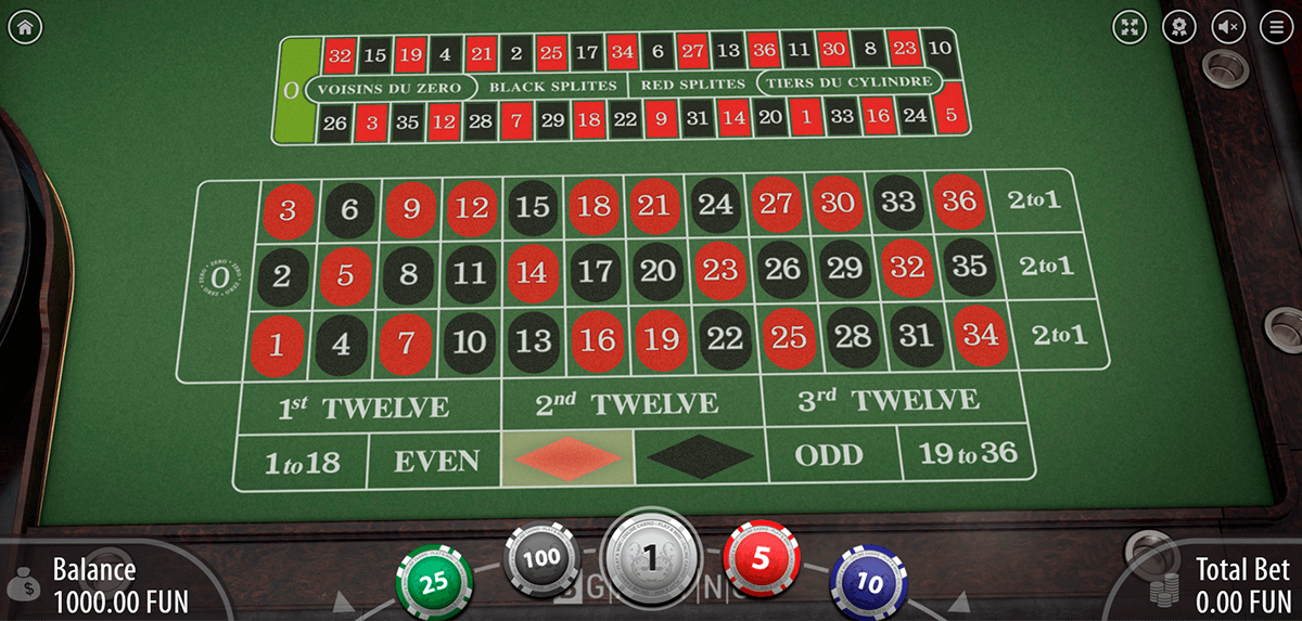 european roulette softswiss