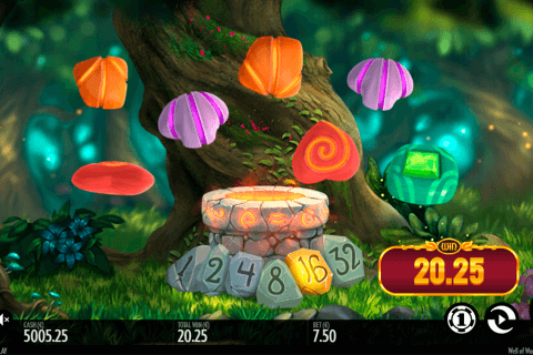 Casino Online Spielen Mit Bonusgeld Casino Online Spielen Mit Bonusgeld
